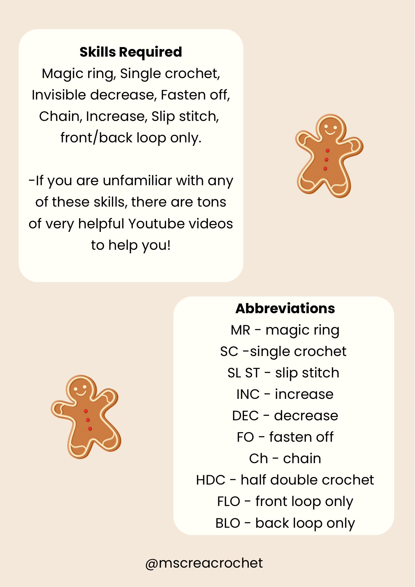 Patron bonhomme de pain d’épices