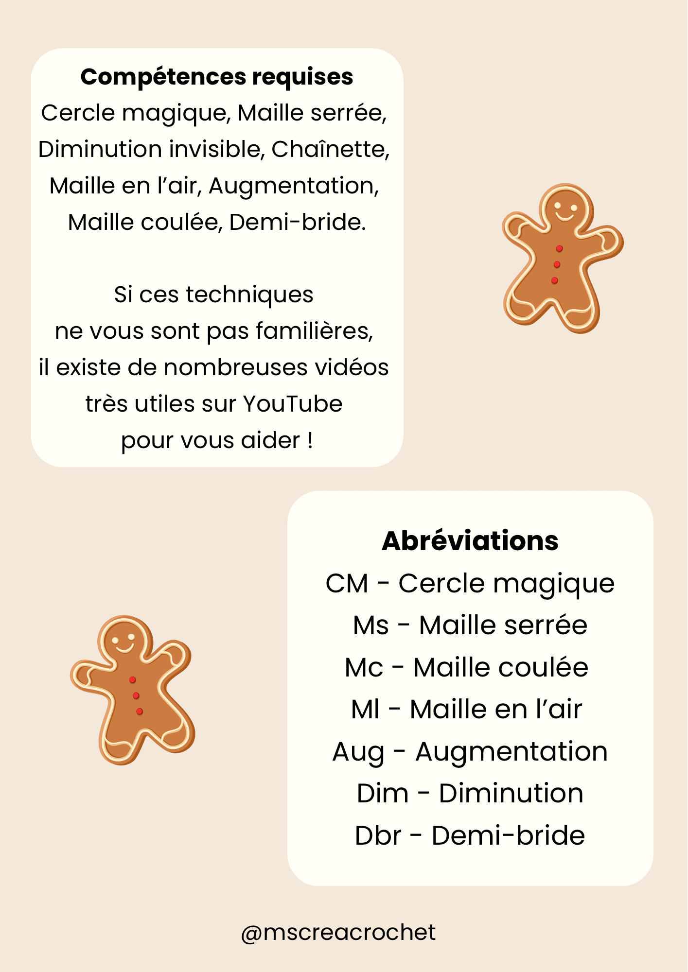 Patron bonhomme de pain d’épices