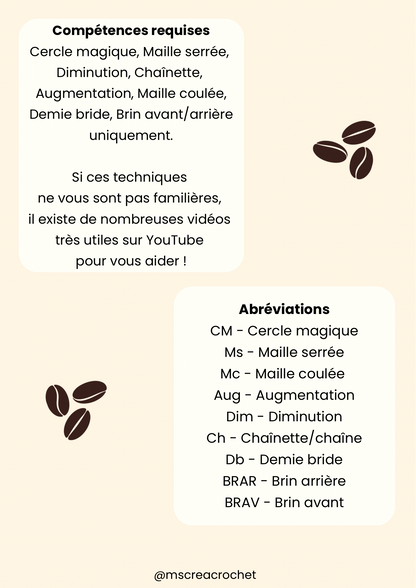 Patron chat-ppuccino ☕️